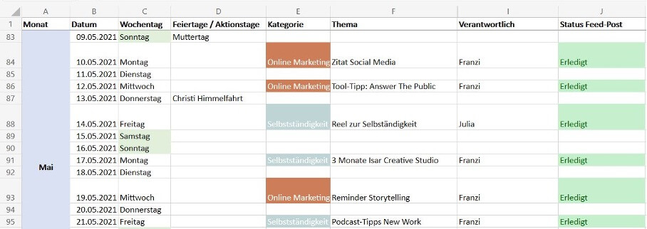 Redaktionsplan für Content Marketing auf Instagram